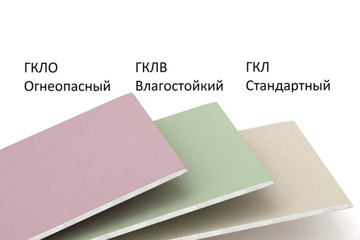 Чем отличается влагостойкий гипсокартонный лист от обычного.